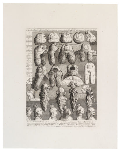 William Hogarth: 'The Five Orders of Perriwigs', '1761'